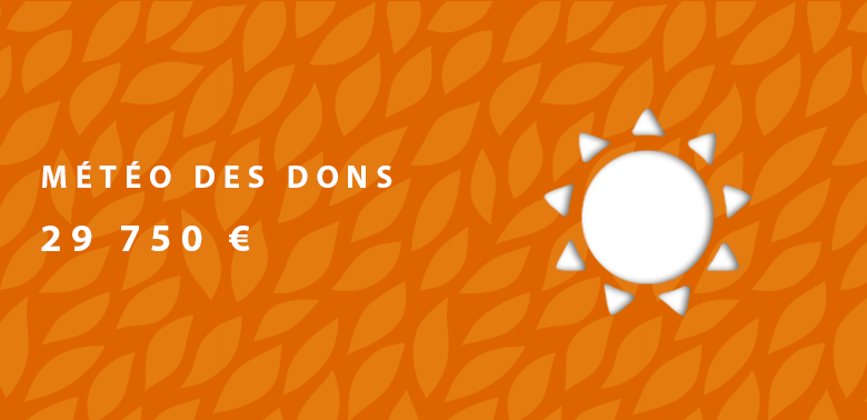 Happy Donateurs – La Météo Des Dons