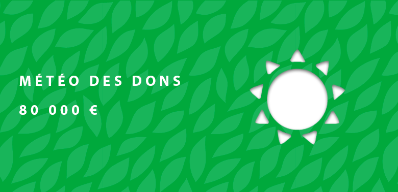 Happy Donateurs – Météo des dons